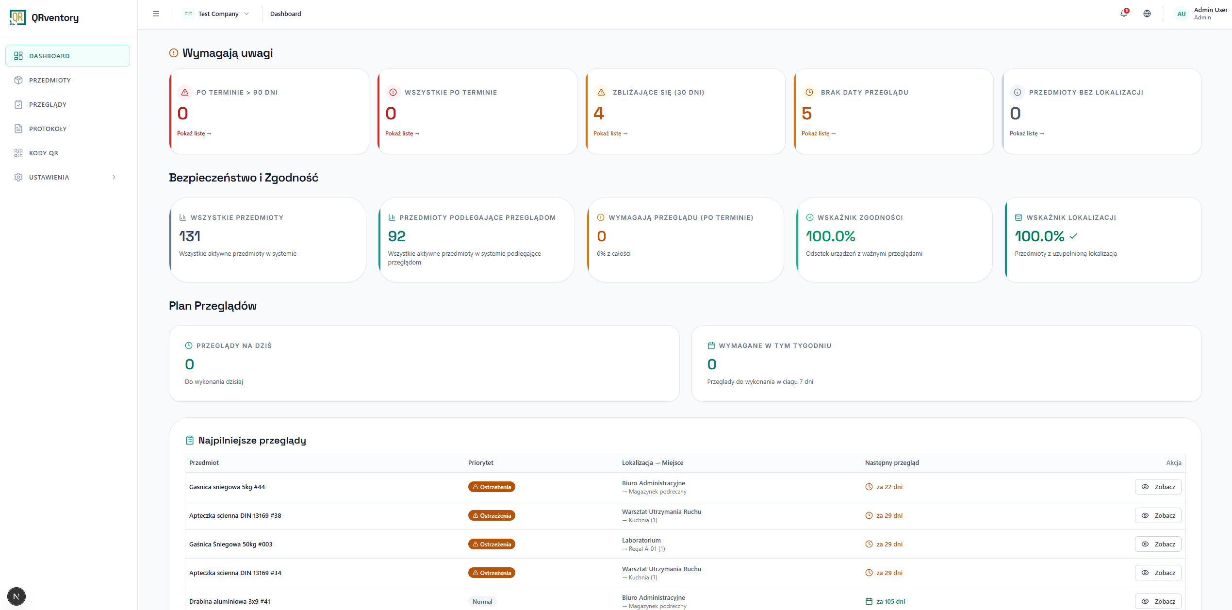 QRventory - Dashboard